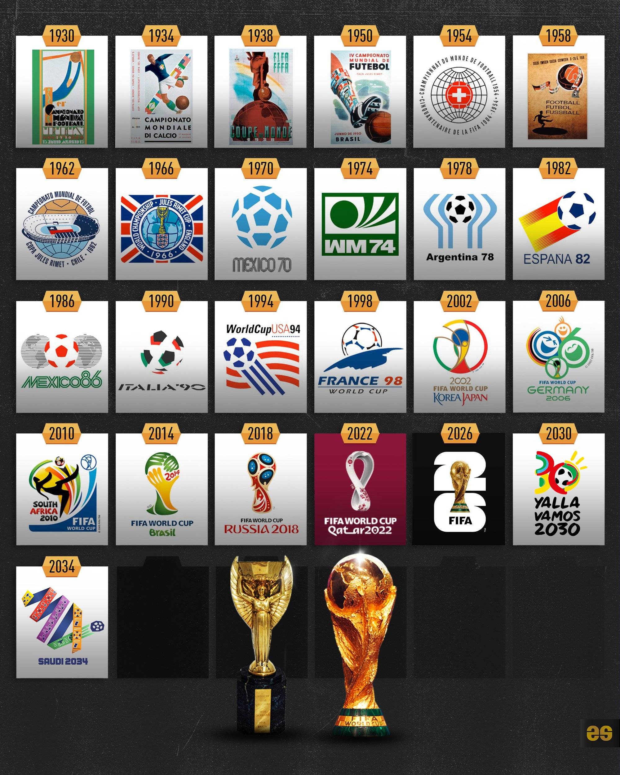 切尔西将达成欧冠客场百场里程碑，前100场胜率仅次于巴萨（切尔西欧冠客场即将迎来第100战，百场胜率仅逊巴萨）