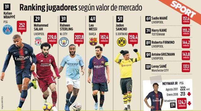 英超：统治力无可匹敌（英超：统治地位无可撼动）