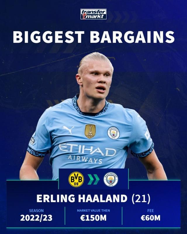 NBA官网更新MVP榜：约基奇、SGA、东契奇高居前三（NBA官网最新MVP排名出炉：约基奇、SGA、东契奇包揽前三）