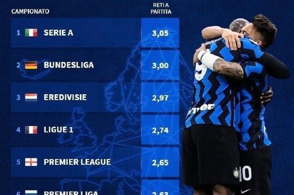 跟队记者：尤文仍在关注帕尔马中场贝尔纳韦（队报记者：尤文对帕尔马中场贝尔纳韦保持关注）