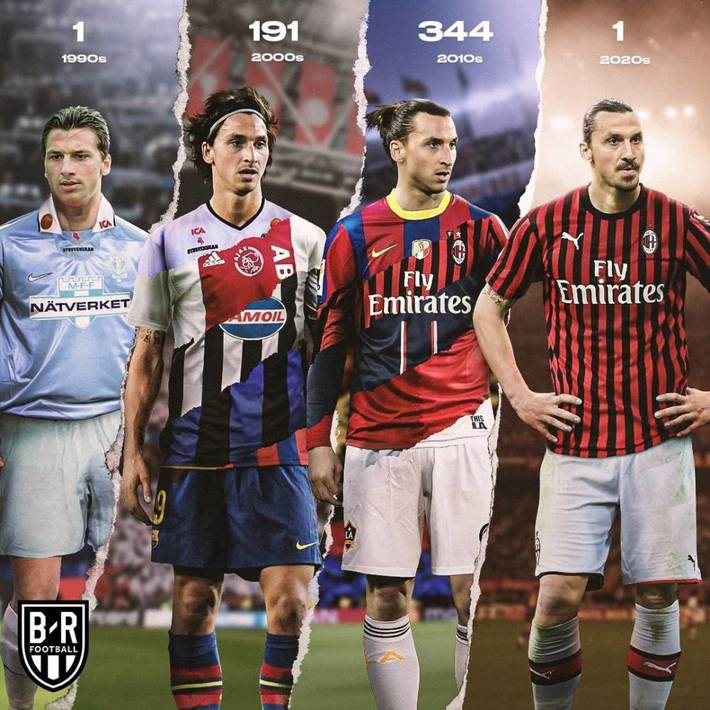 跟队记者：麦迪逊伤情严重，热刺引援重点为10号位和中后卫（队记：麦迪逊伤势较重，热刺引援优先锁定10号位和中卫）